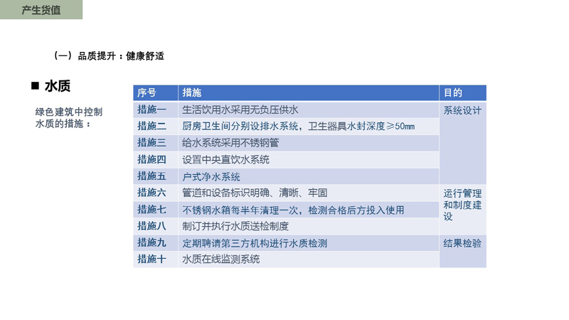 幻灯片014