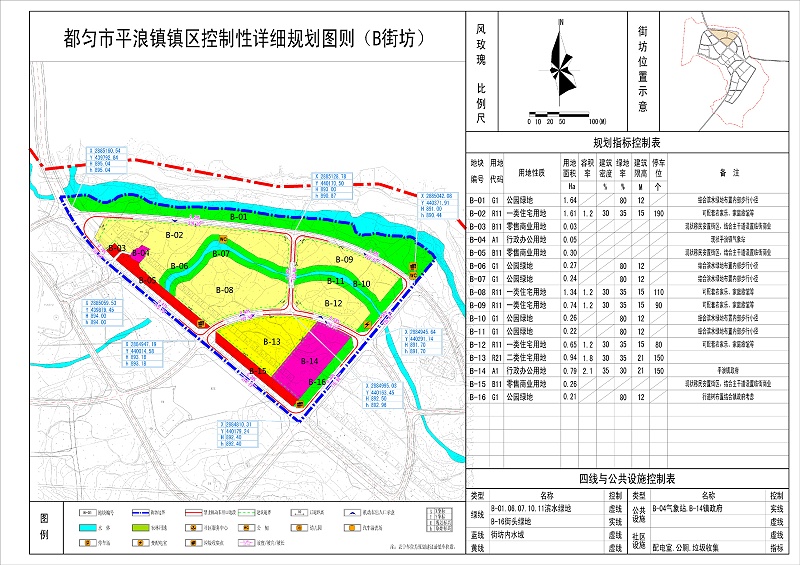 34.图则B